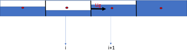 void_fraction_boundary